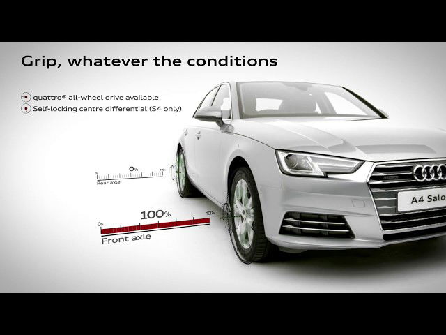 More information about "Video: The Audi A4 Saloon Sport: Get to grips with performance"